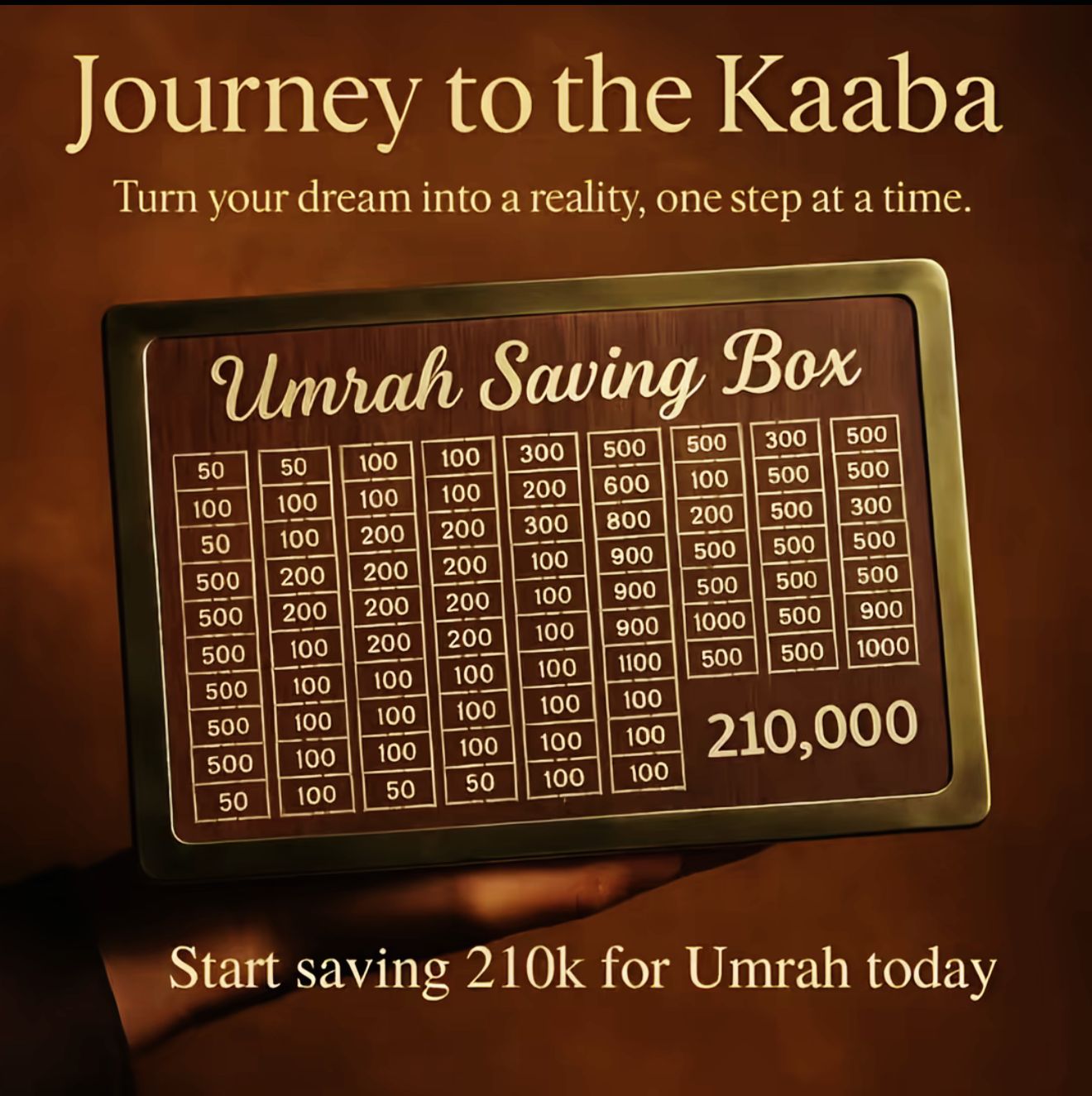 Umrah Savings Journey ā A Step Closer Every Day